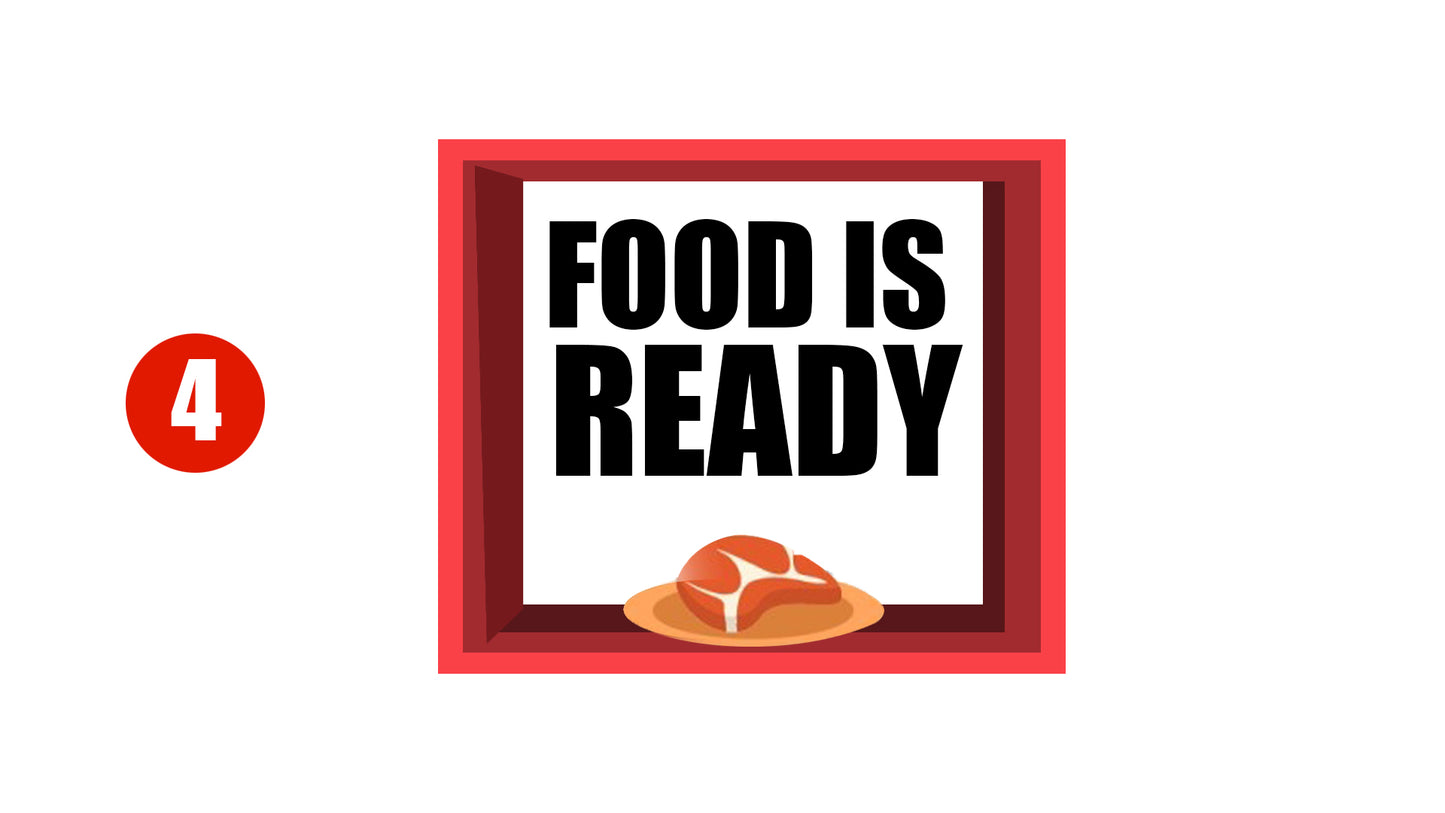 Pospal Virtual - QR Code Ordering