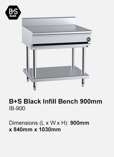 Black Infill Benches – Intelligeneer Solution
