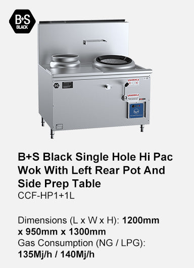 Black Waterless HiPac Wok Tables – Intelligeneer Solution